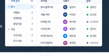 장치 관리 화면